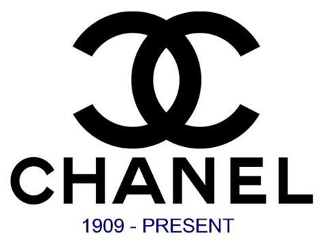 chanel reference design
